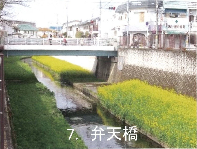 弁天橋と仙川