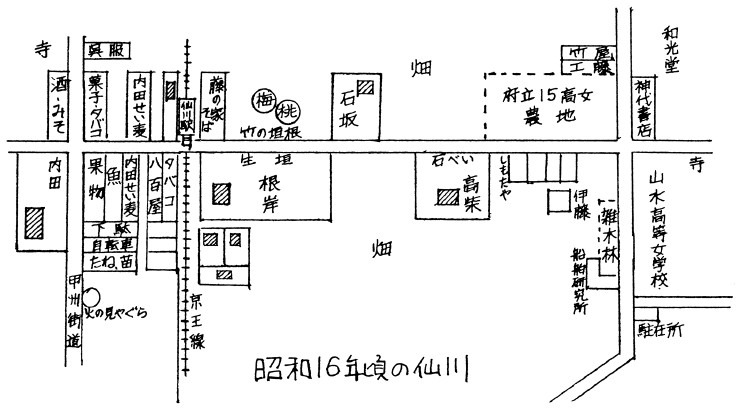 昭和16年頃の仙川の地図（根岸邸が見える）